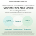 Load image into Gallery viewer, Goodal Houttuynia Cordata Hyaluron Soothing Cream 75ml