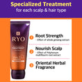 Load image into Gallery viewer, Ryo Hair Loss Expert Care Root Strength Treatment 330ml
