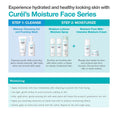 Load image into Gallery viewer, Kao Curel Moisture Lotion III Enriched 150ml