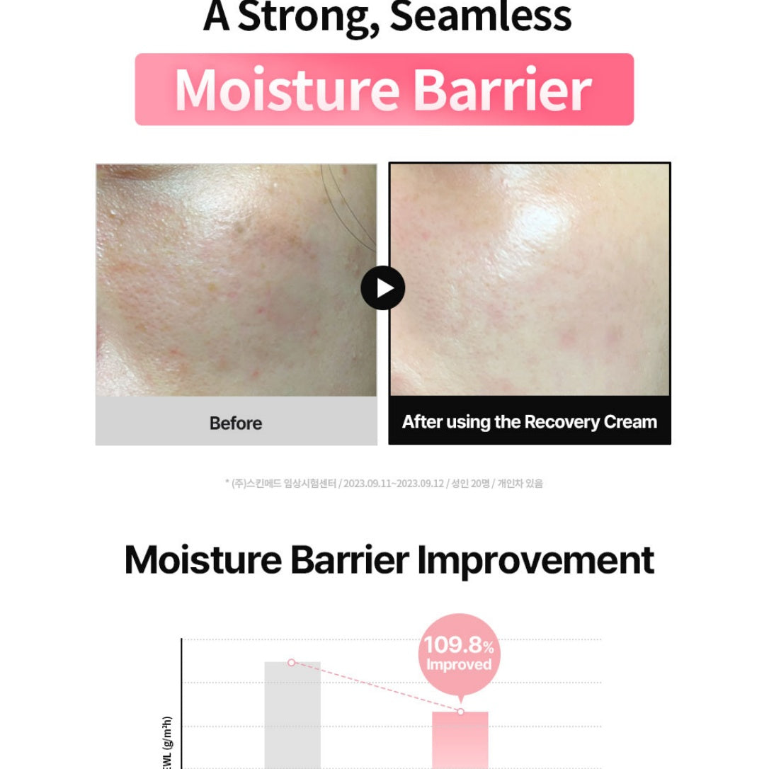 Redence Tone&Spot Recovery Cream 80ml