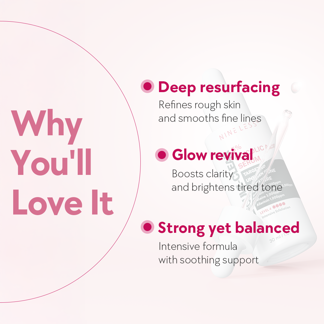 Nineless Molecule-Clear Acid Serum 30ml