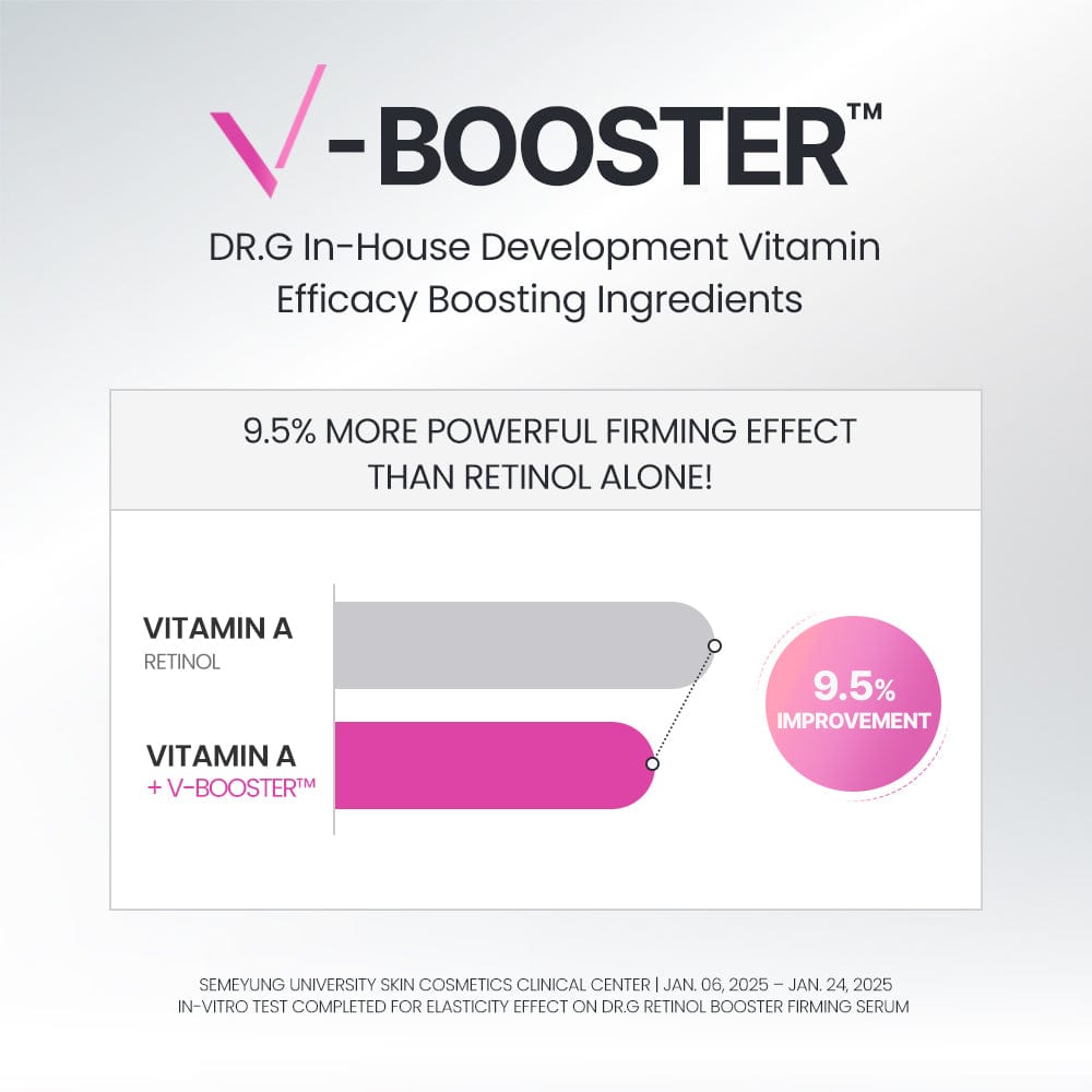 Dr.G Retinol Booster Firming Serum 30ml