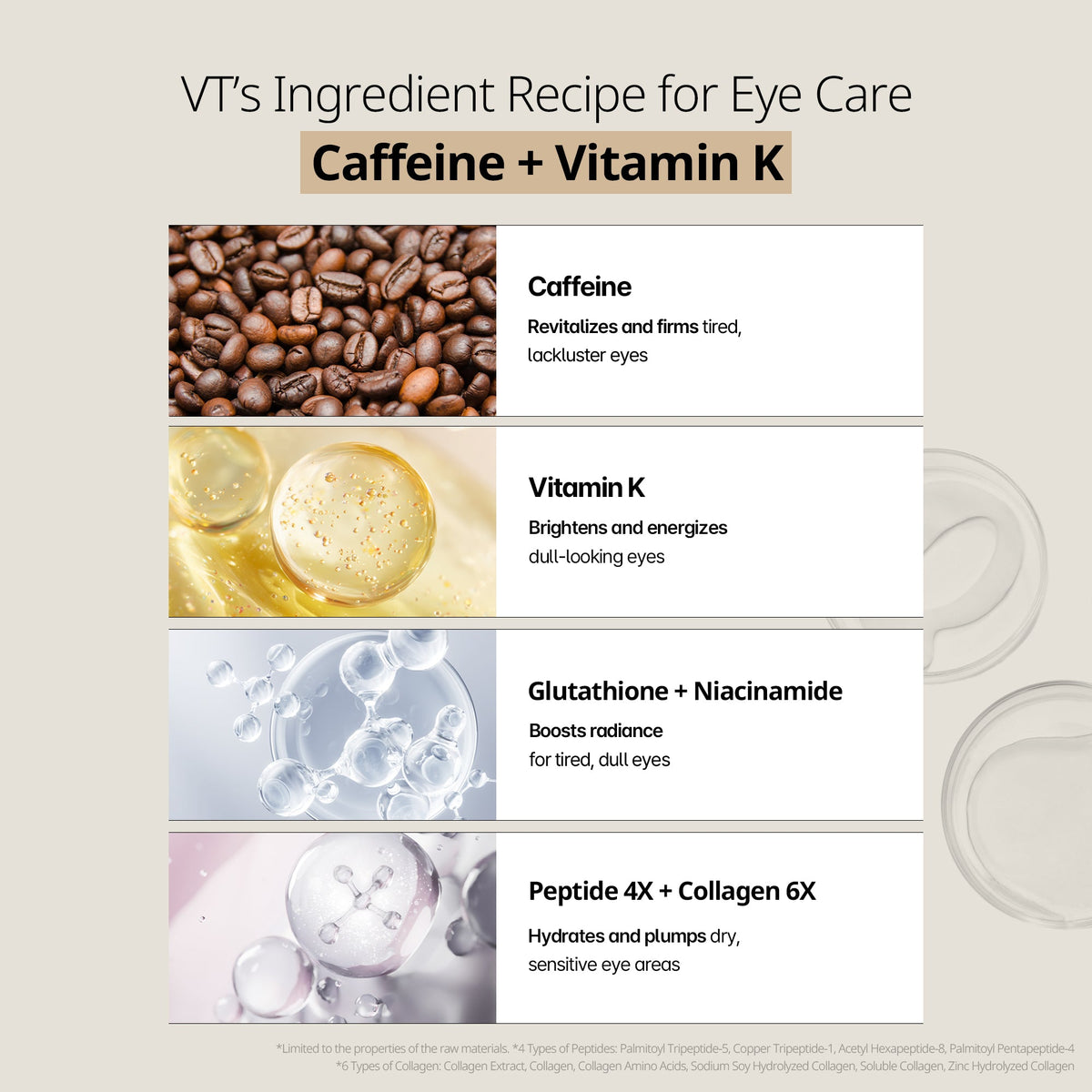 VT Cosmetics Caffeine Eye Patch 60patches