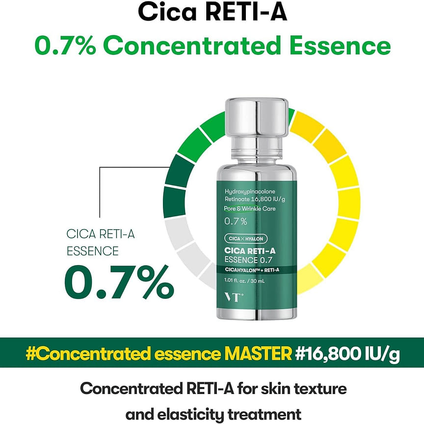 VT Cosmetics Cica Reti-A Essence 0.7 30ml