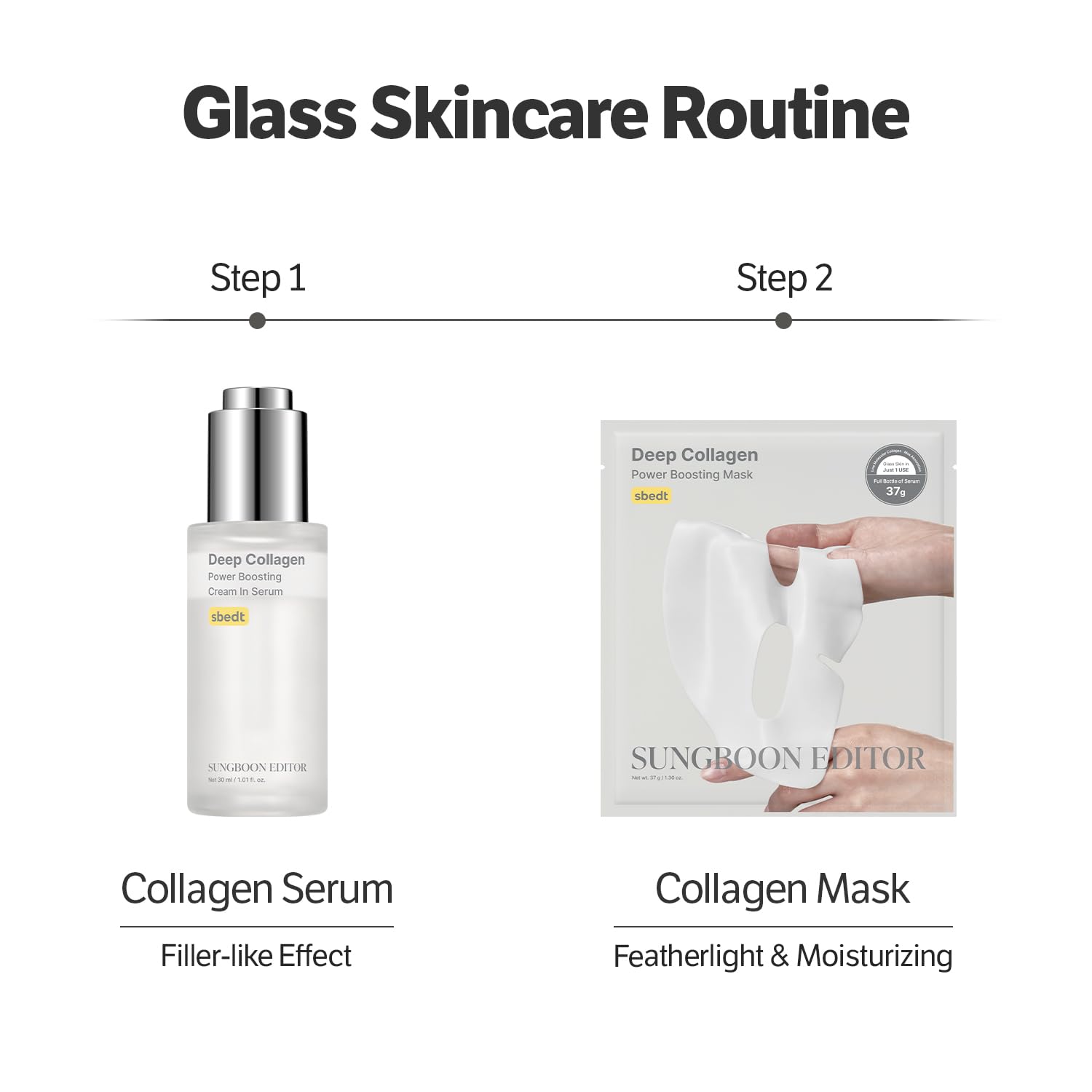Sungboon Editor Deep Collagen Boost Set