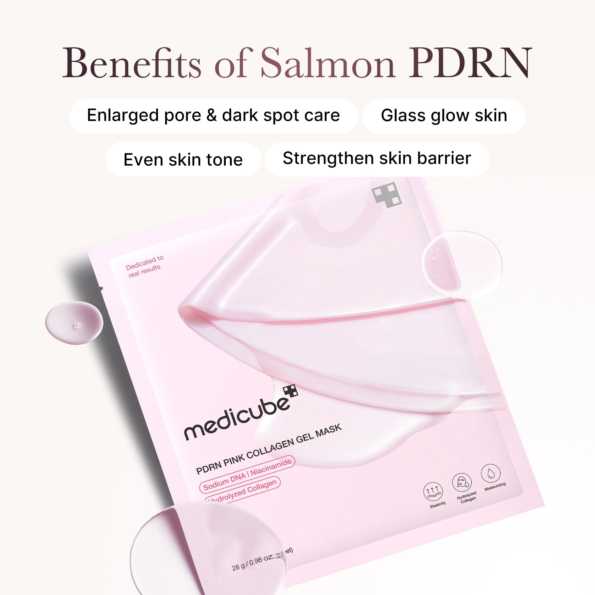 Medicube PDRN Pink Collagen Gel Mask 1pc
