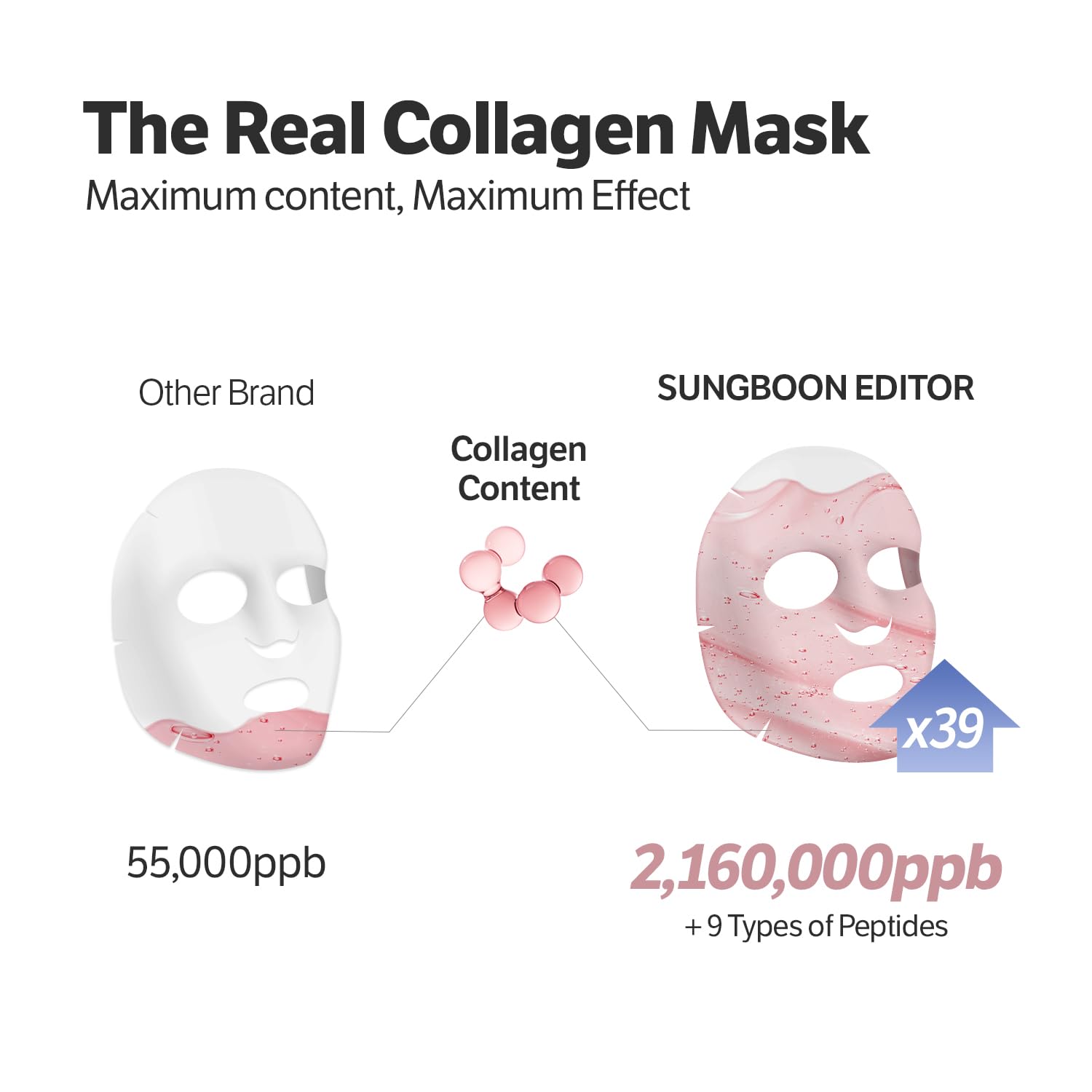 Sungboon Editor Deep Collagen Boost Set