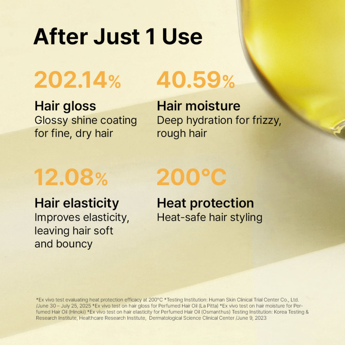Lador Perfumed Hair Oil 80ml