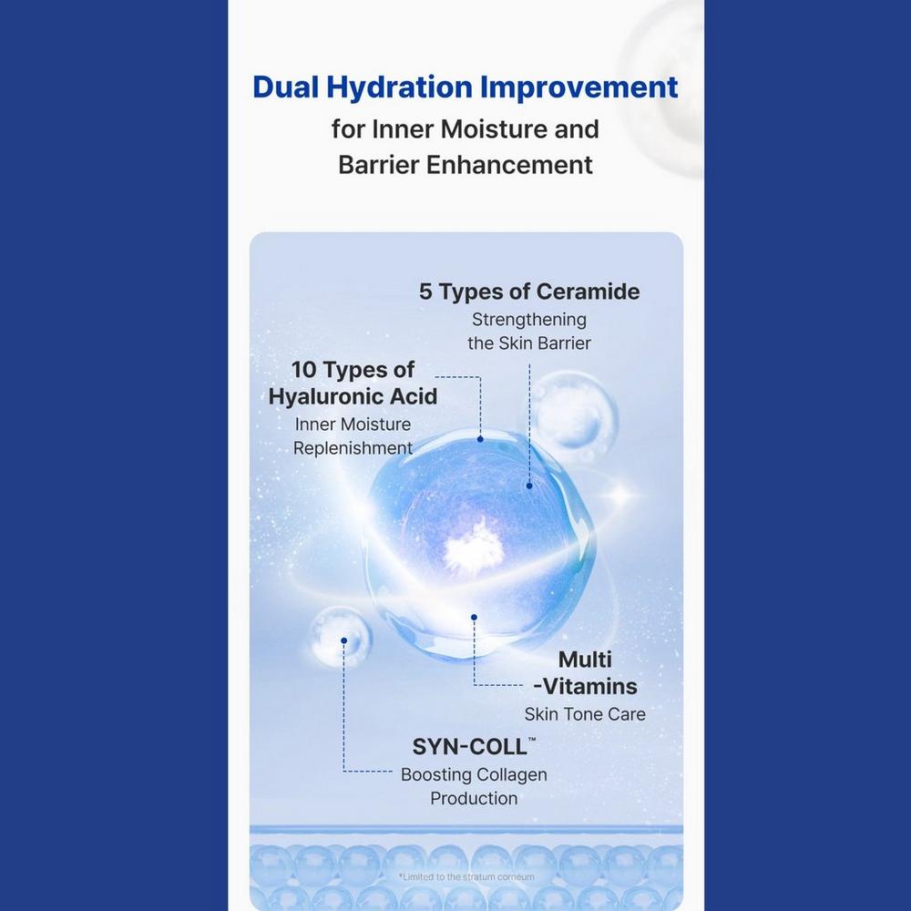 Sungboon Editor Alaska Salmon PDRN Ultra Moisturizing Barrier Cream 50ml