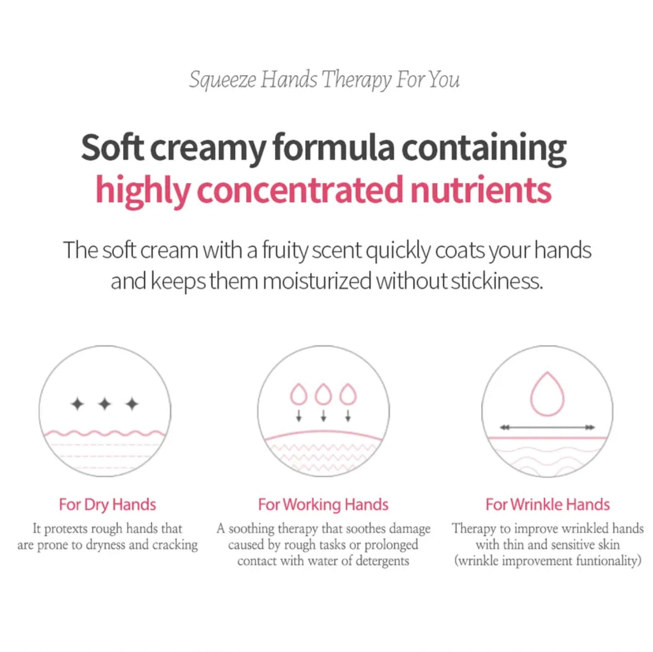 Frudia My Orchard Hand Cream Gift Set