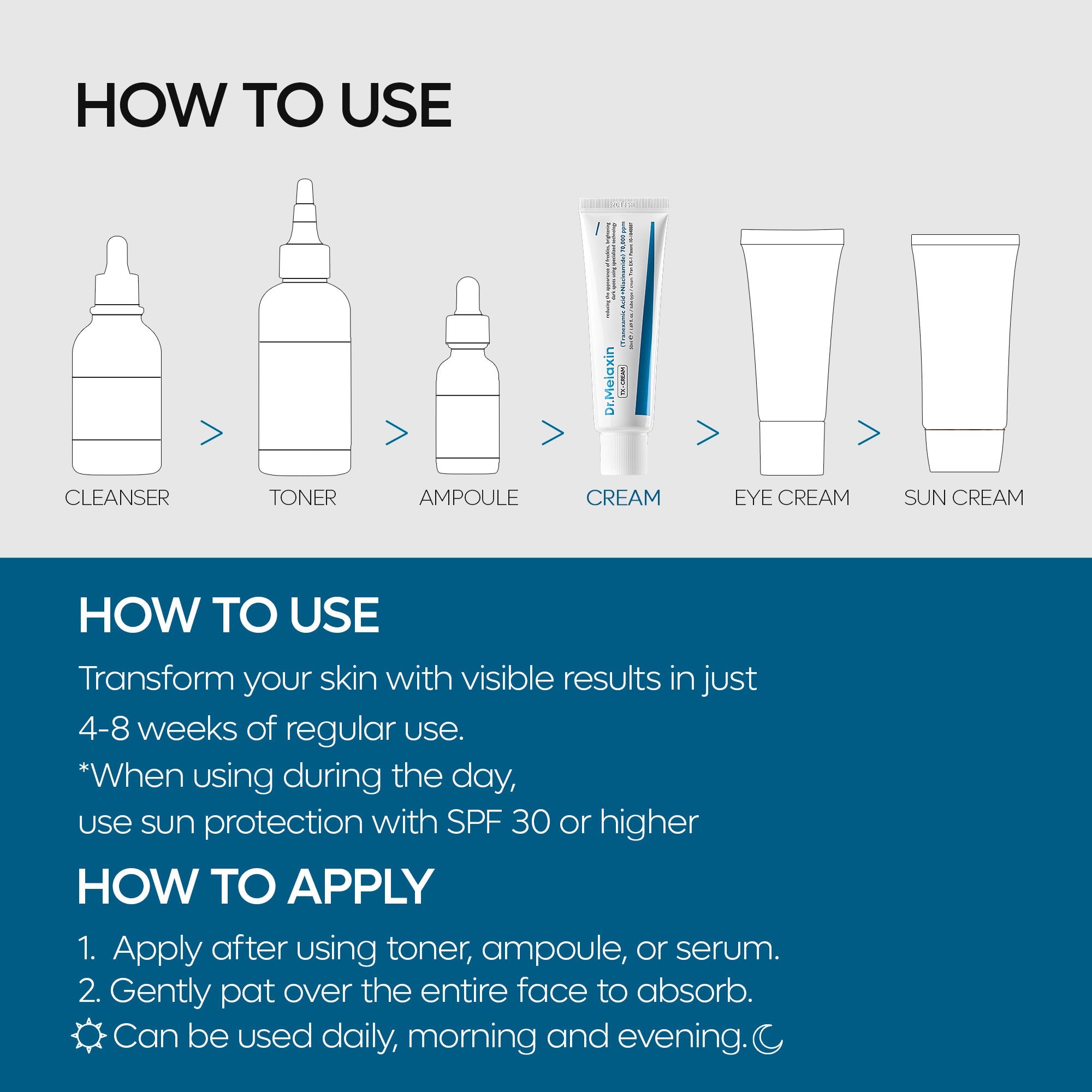 Dr.Melaxin TX Cream 50ml