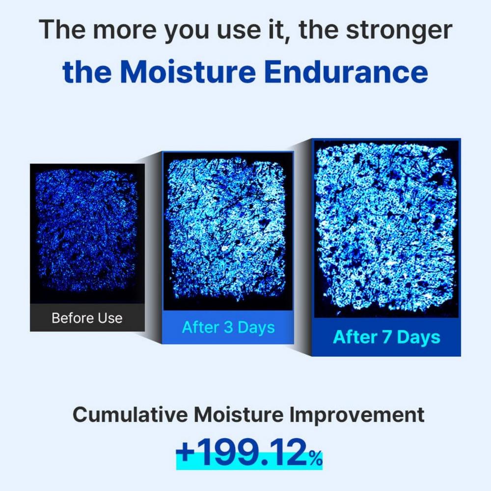 Sungboon Editor Alaska Salmon PDRN Ultra Moisturizing Barrier Cream 50ml