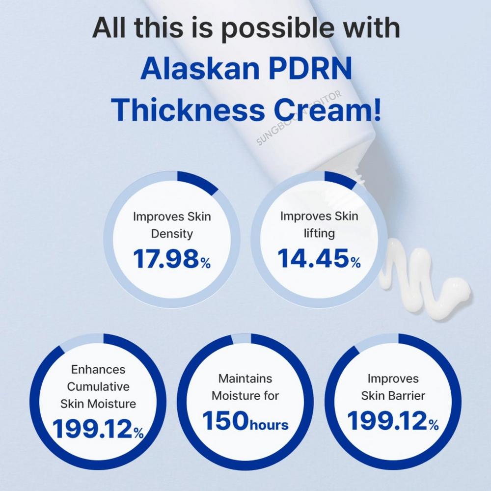 Sungboon Editor Alaska Salmon PDRN Ultra Moisturizing Barrier Cream 50ml
