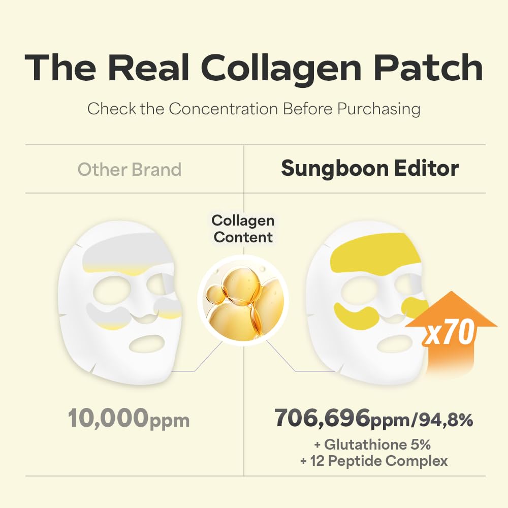Sungboon Editor Deep Collagen Melting Patch 6pcs