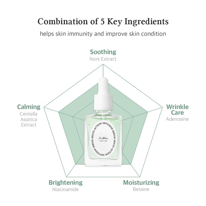 Dr.Althea Multi Action Infusion Serum 30ml