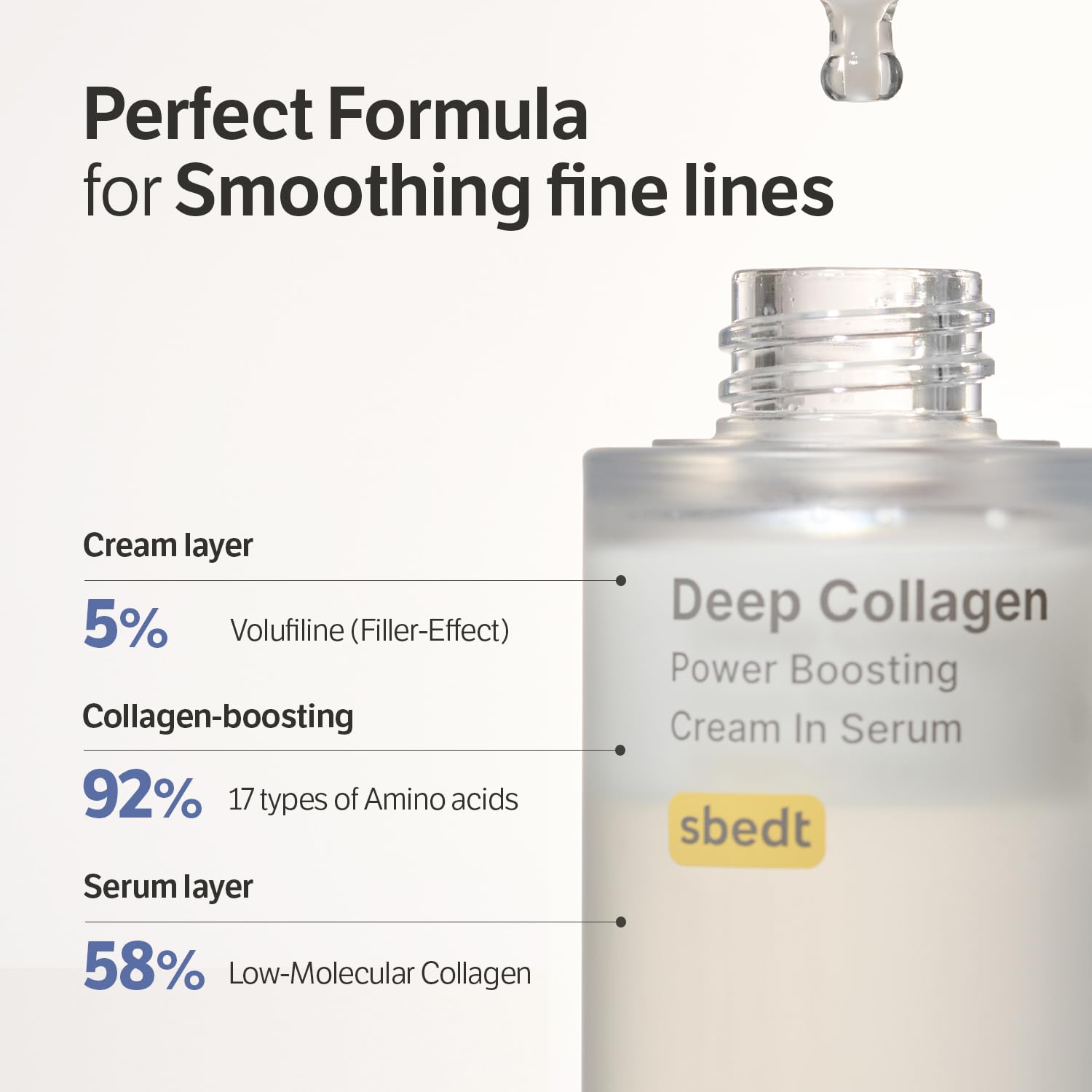 Sungboon Editor Deep Collagen Boost Set