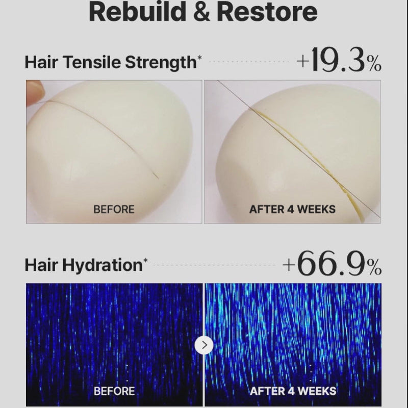 Cosrx Peptide-132 Bonding Oil Serum 28ml