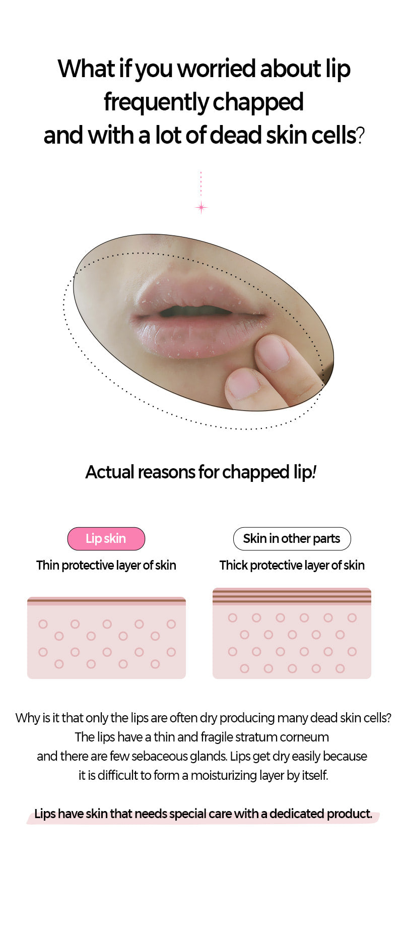 Klavuu Nourishing Care Lip Sleeping Pack 20g