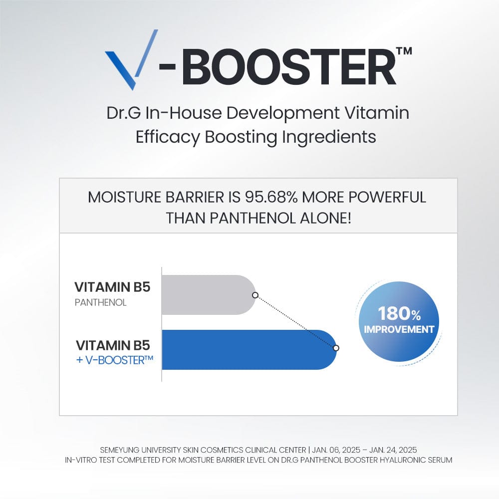 Dr.G Panthenol Booster Hyaluron Serum 30ml