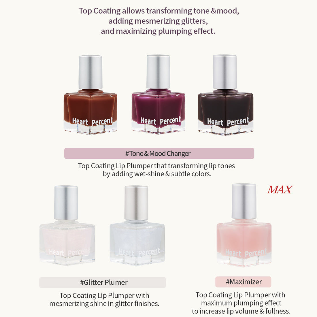 Heart Percent Dote On Mood Top Coating Lip Plumper