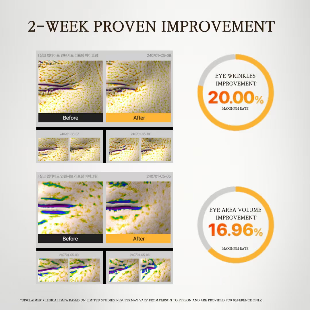 Sungboon Editor Silk Peptide Intensive Eye Cream 30ml