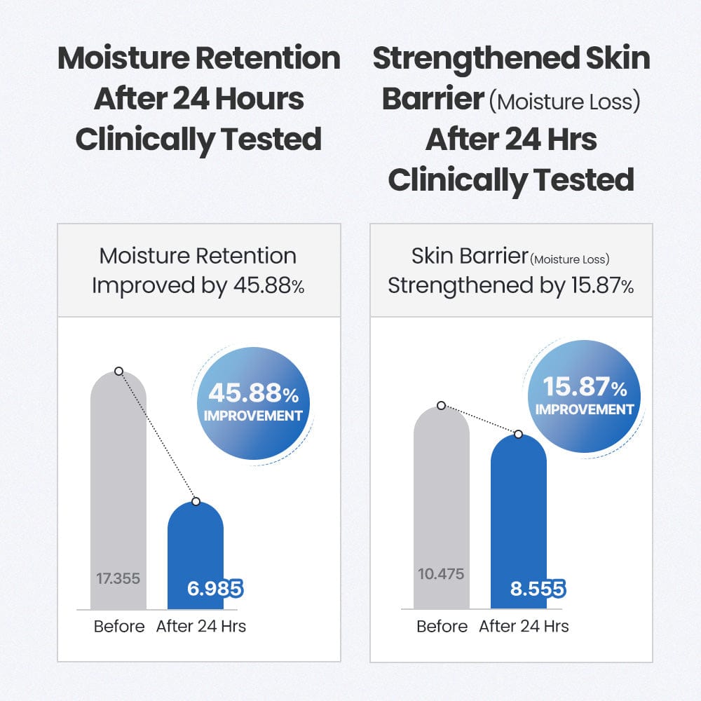 Dr.G Panthenol Booster Hyaluron Serum 30ml