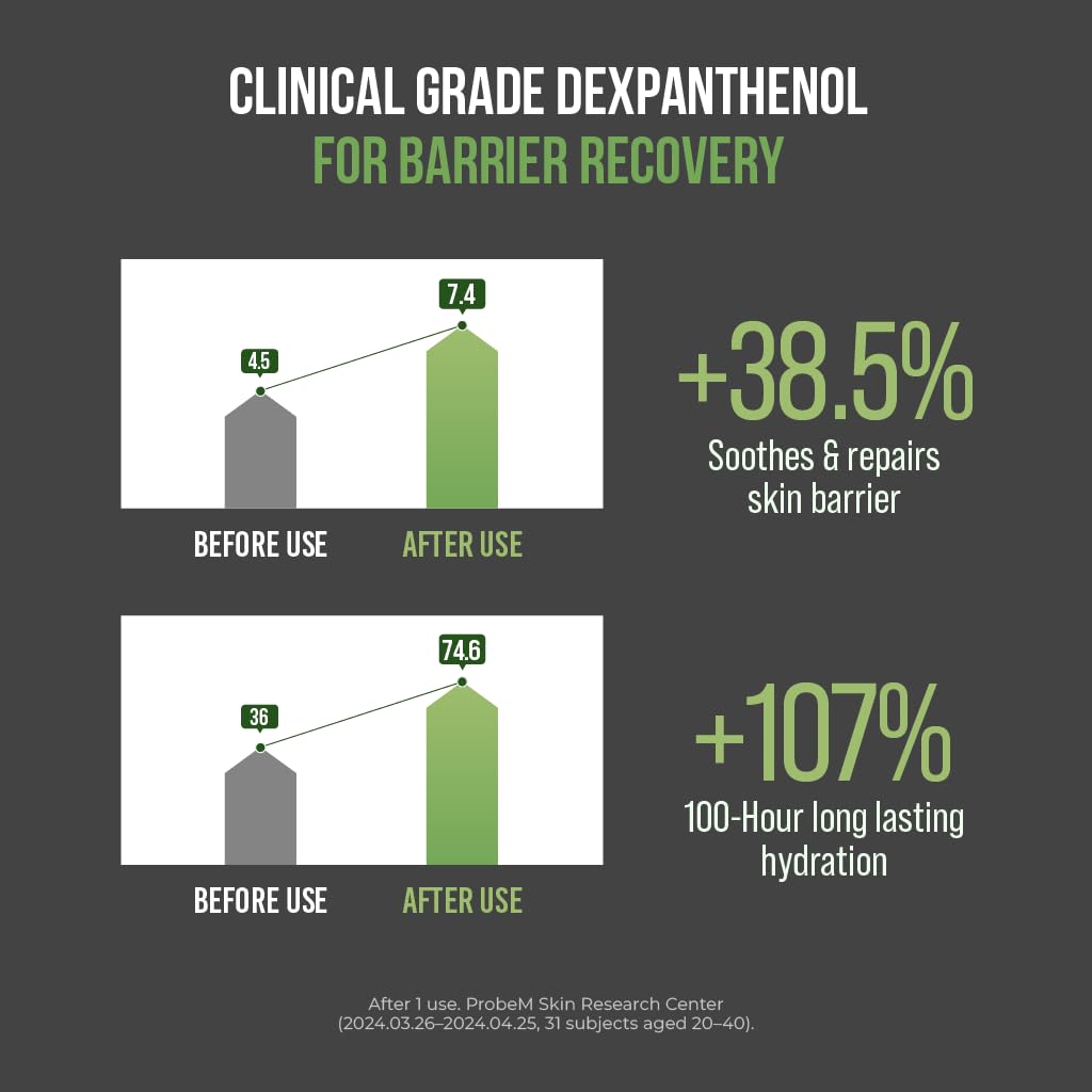 Jumiso D-Panthenol Barrier Soothing Cream 80ml