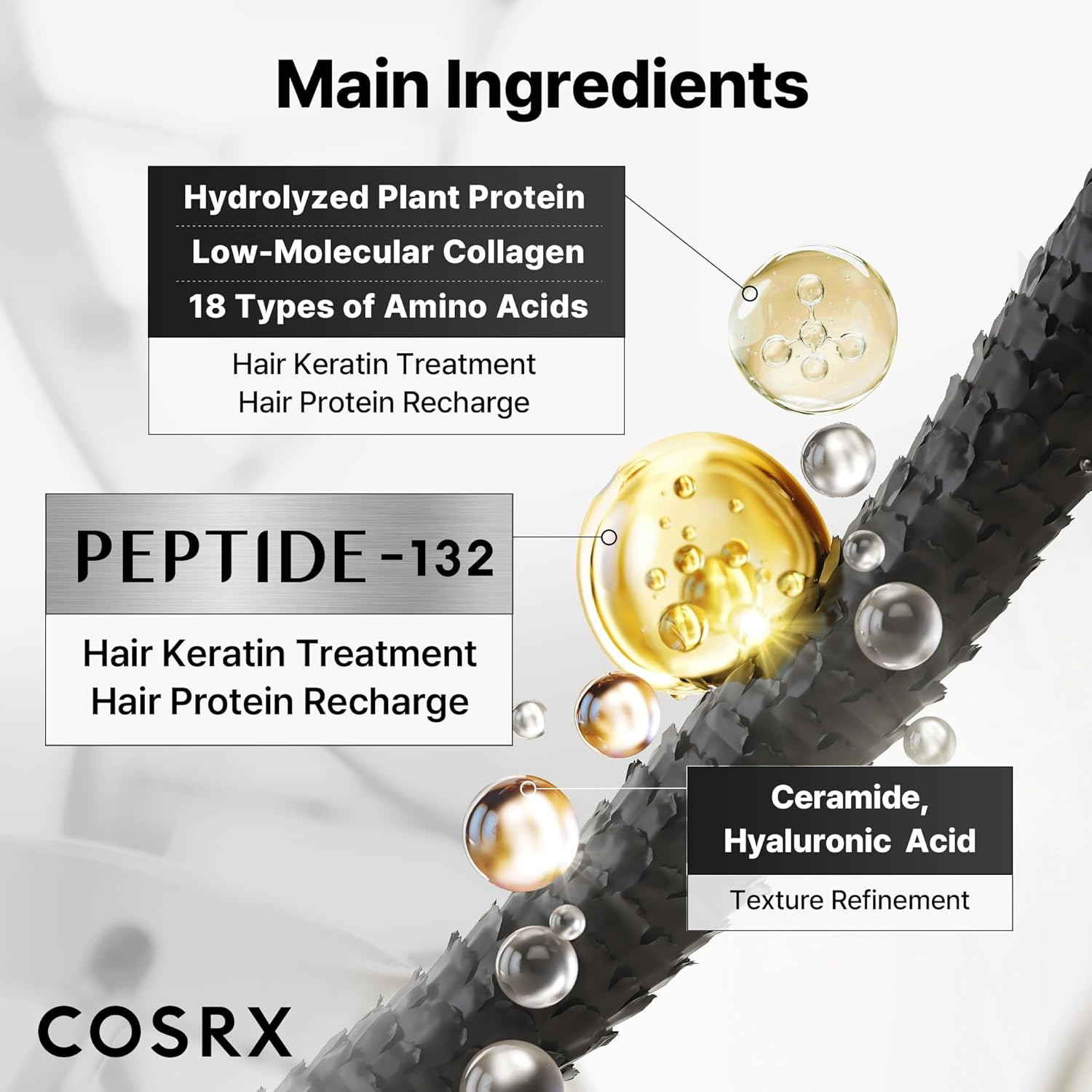 Cosrx Peptide-132 Ultra Bonding Shampoo 200ml