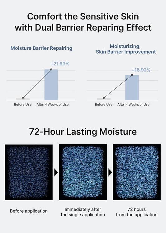 Celimax Dual Barrier Skin Wearable Cream 50ml