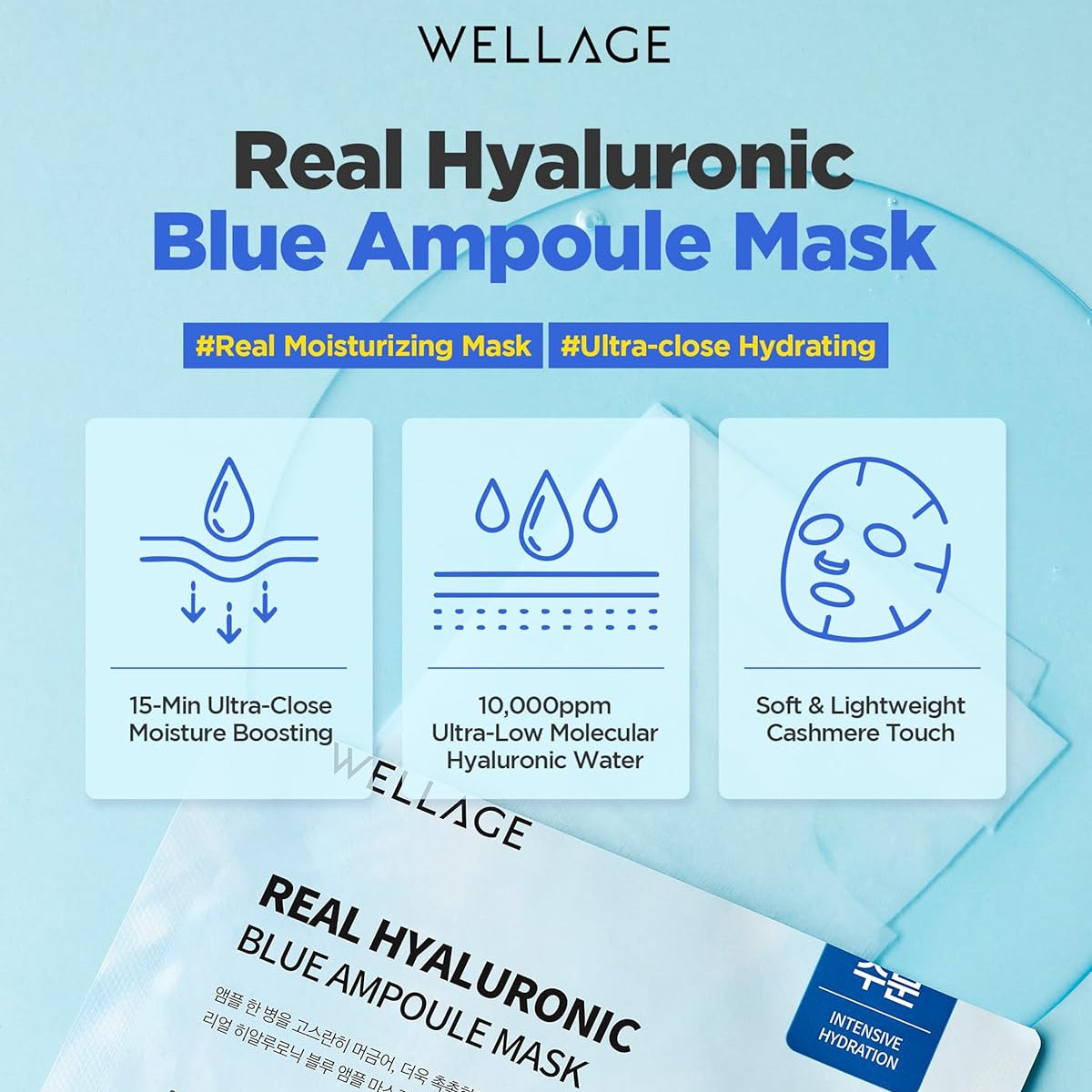 Wellage Real Hyaluronic Blue Ampoule Mask 5pc