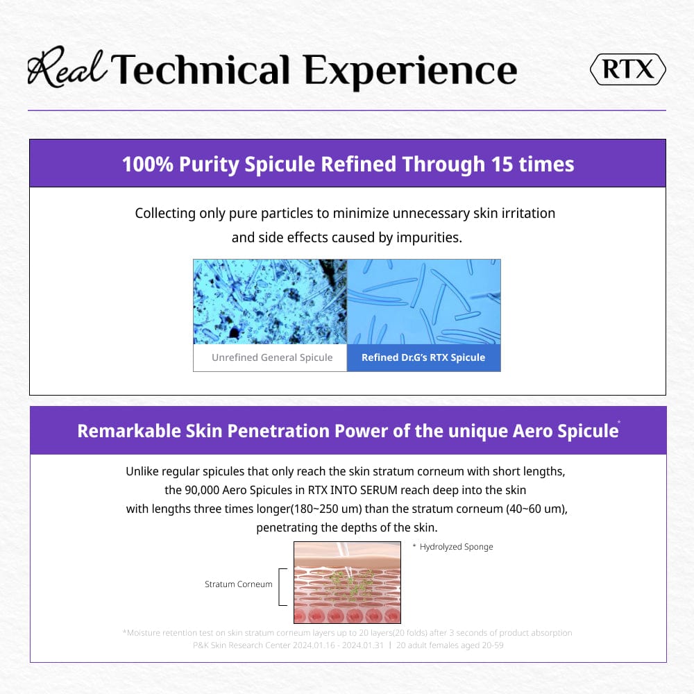 Dr.G RTX Into Serum Peptishot