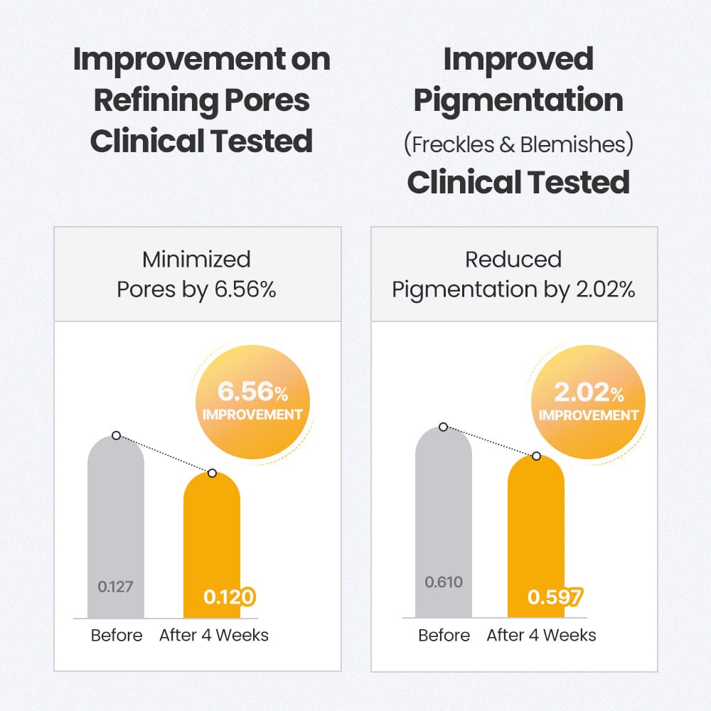 Dr.G Vitamin C Booster Brightening Serum 30ml