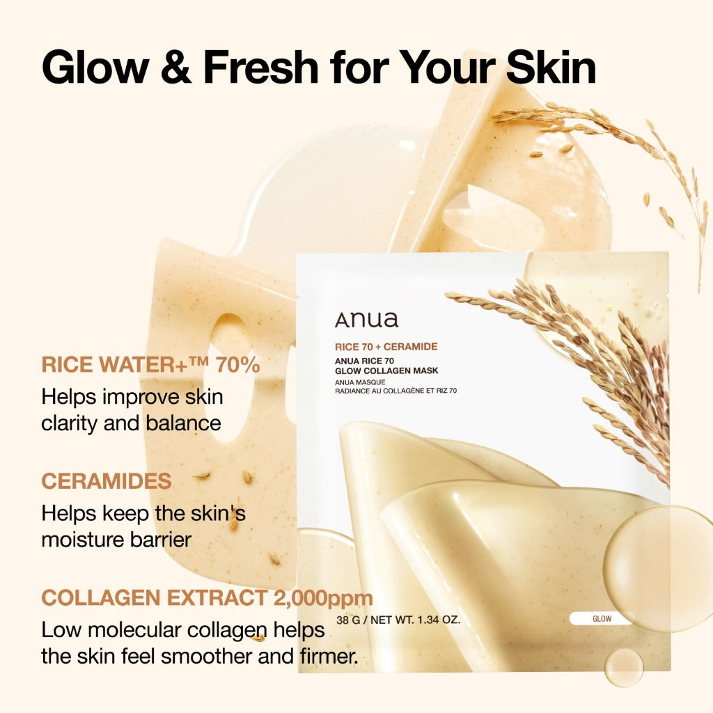 Anua Rice 70 Glow Collagen Mask 1Pc