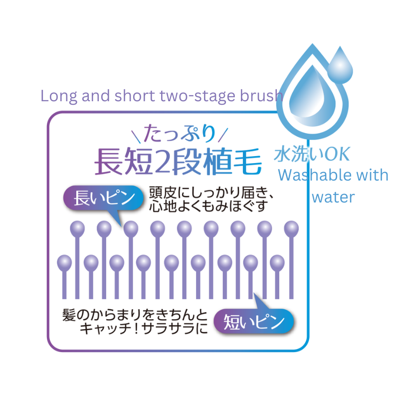 Mapepe Detangling Brush 3D Super Fit