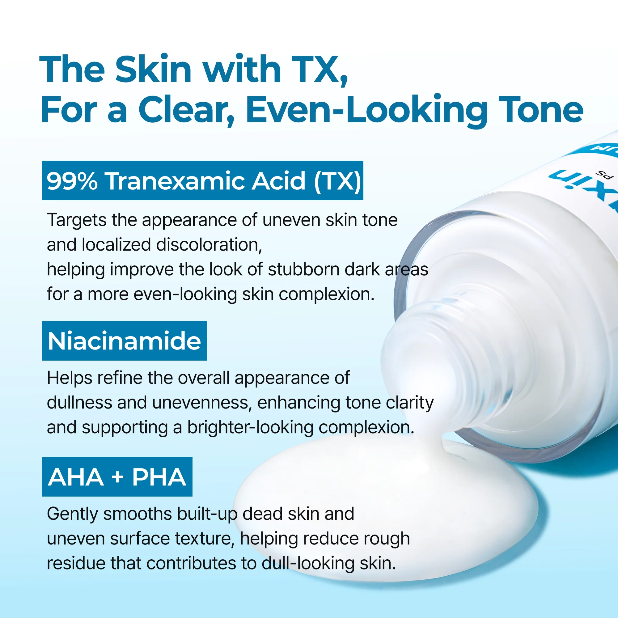 Dr.Melaxin Peel Shot Exfoliating TX-Serum 80ml