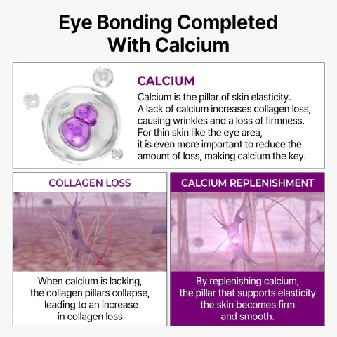 Dr.Melaxin Calcium Bonding Eye Cream 15g
