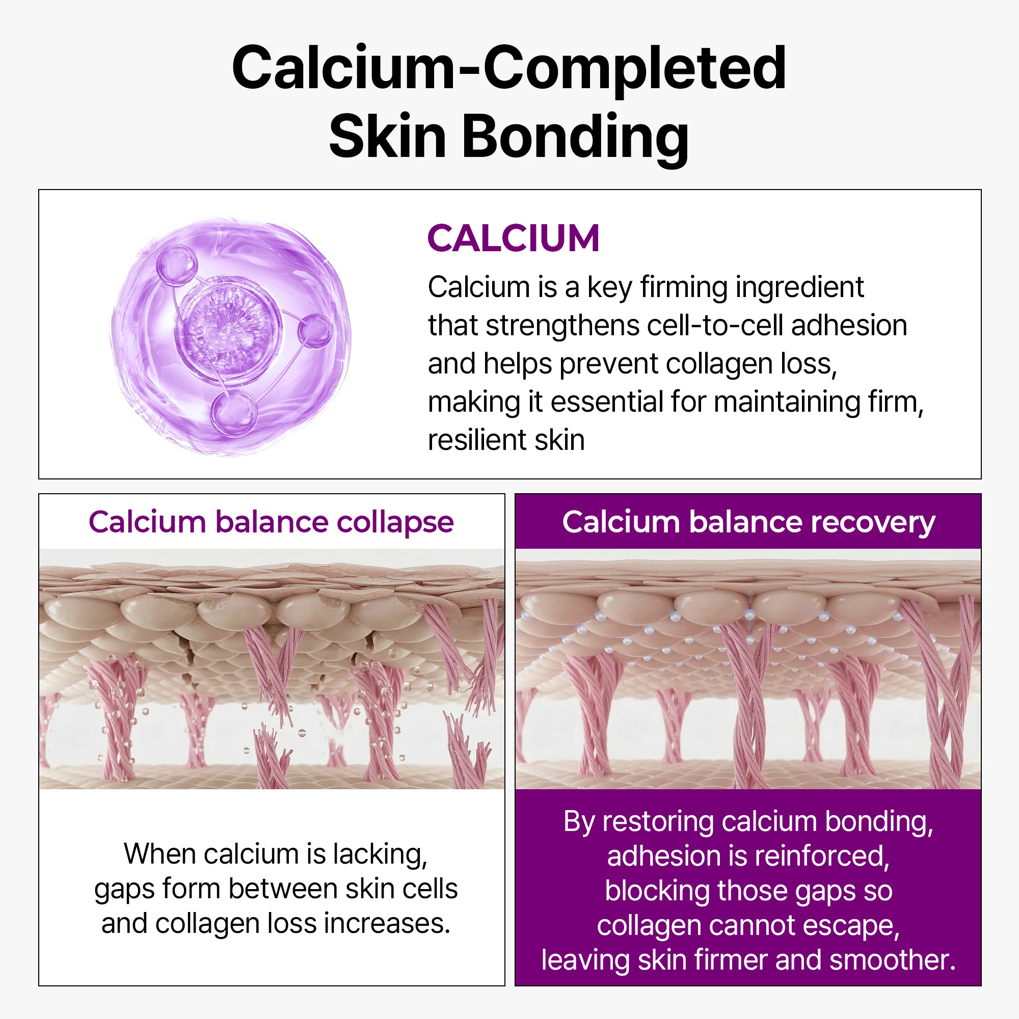 Dr.Melaxin Calcium Bonding Serum 80ml