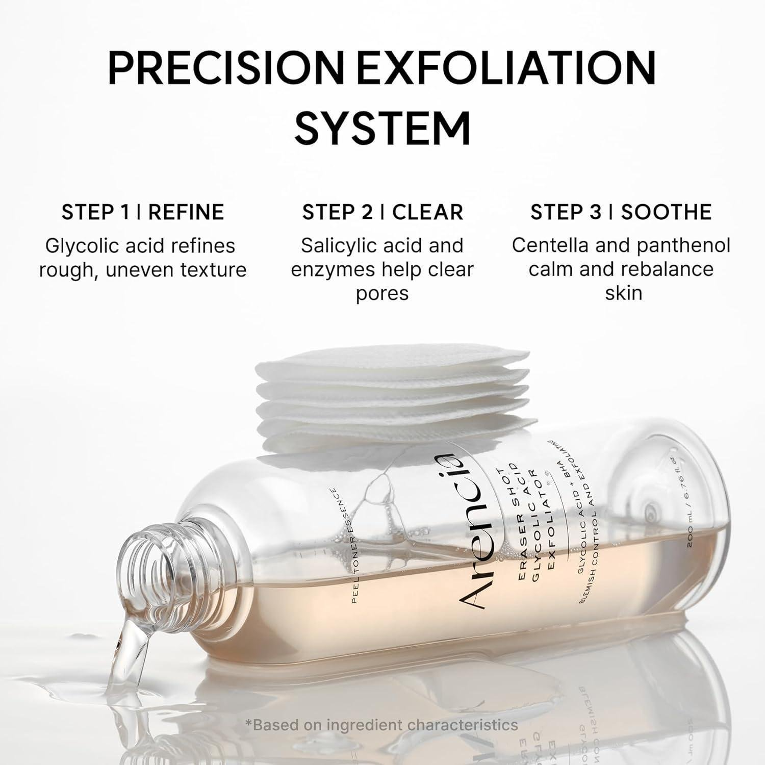 Arencia Eraser Shot Glycolic Acid Exfoliator 200ml