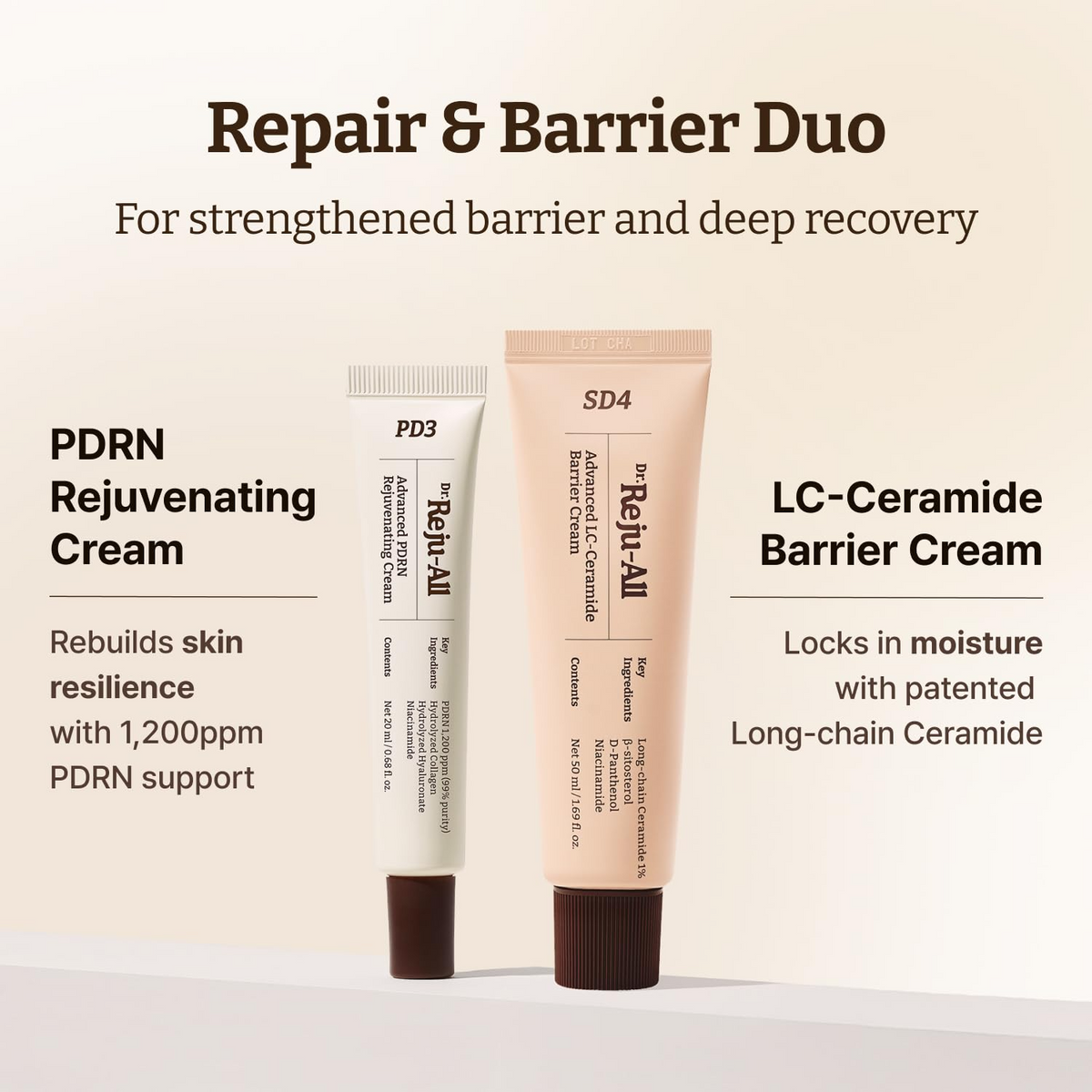Dr.Reju-All Barrier Recovery Duo