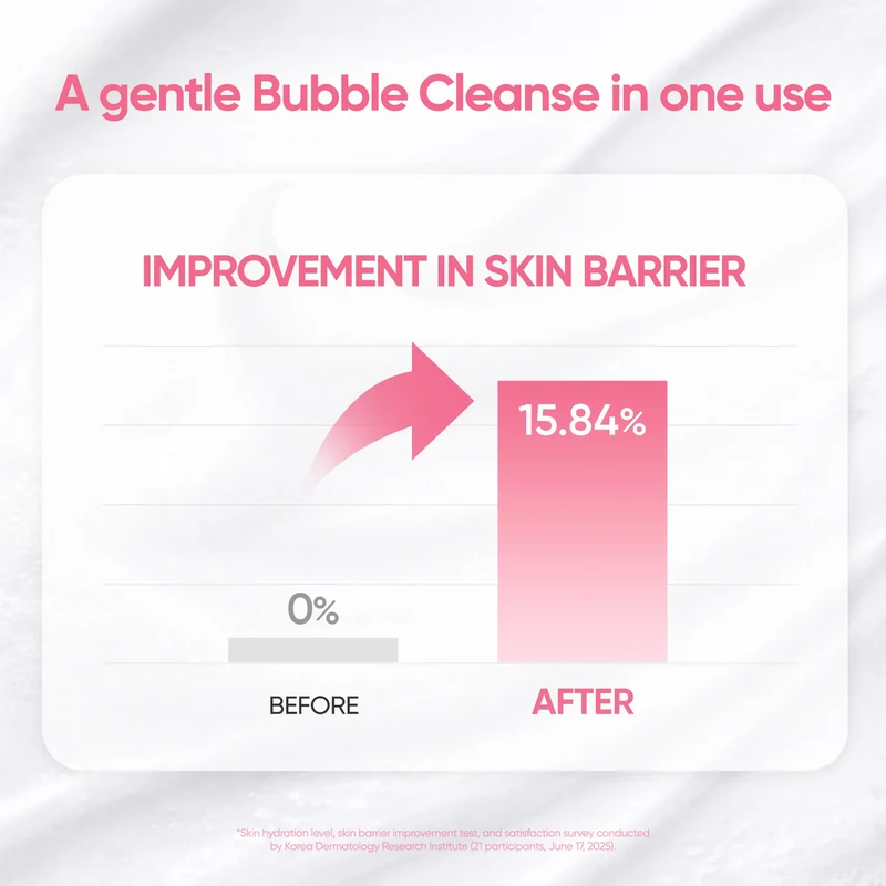 Banila Co Clean It Zero Bubble Cleanser 300ml