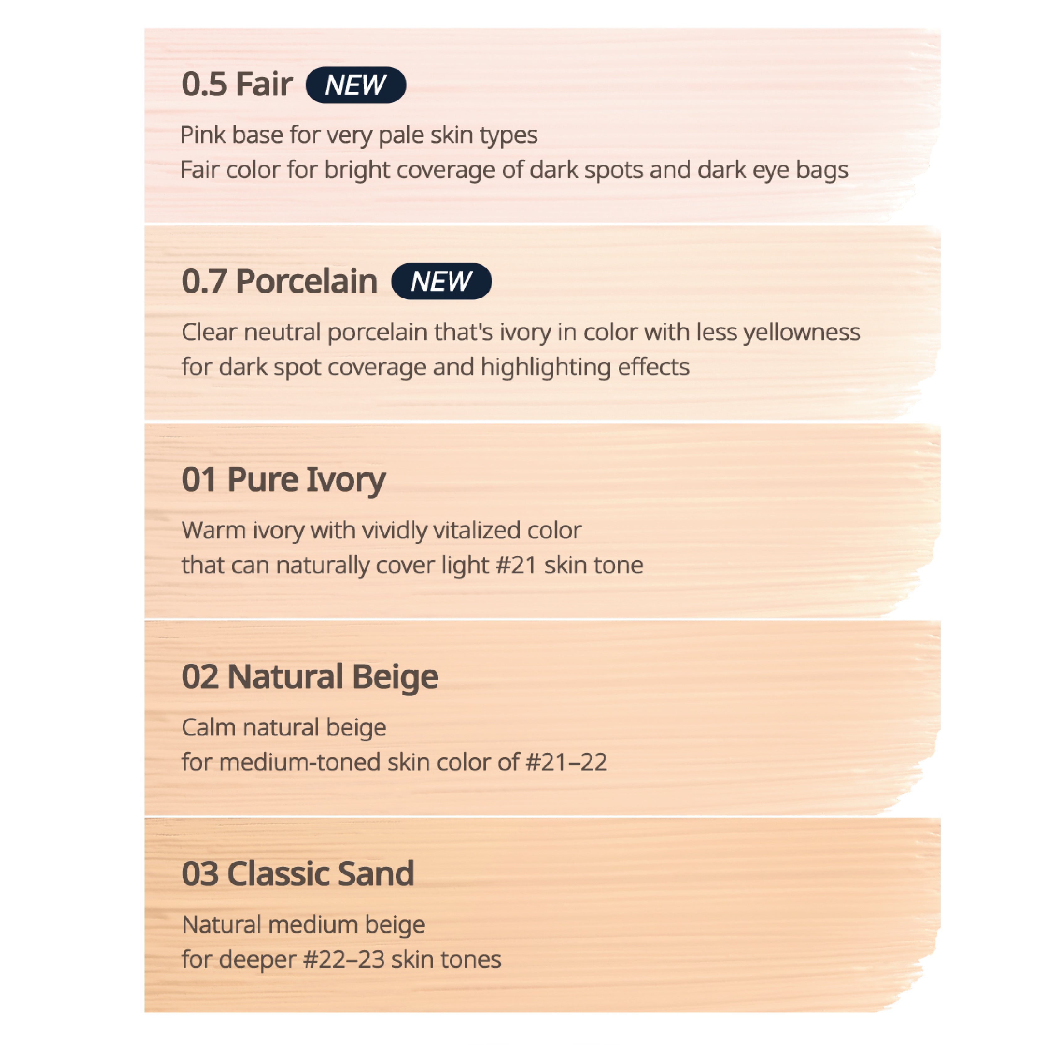 Peripera Double Longwear Cover Concealer