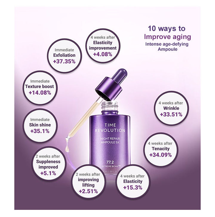 Missha Time Revolution Night Repair Ampoule 5X 50ml