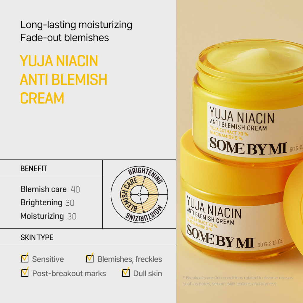 Some By Mi Yuja Niacin Anti Blemish Cream 60g