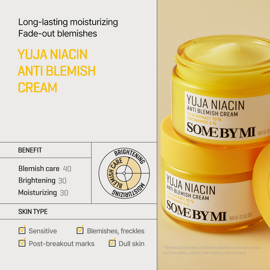 Some By Mi Yuja Niacin Anti Blemish Cream 60g