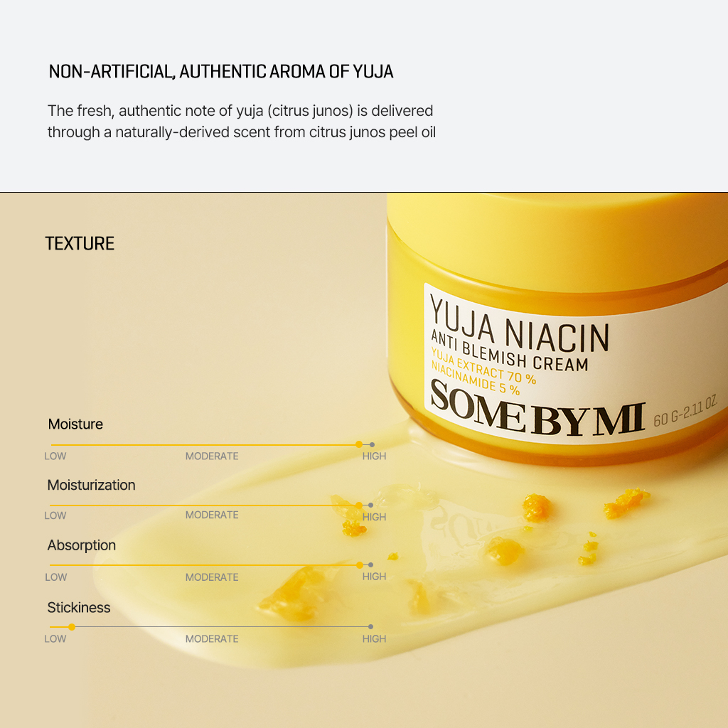 Some By Mi Yuja Niacin Anti Blemish Cream 60g