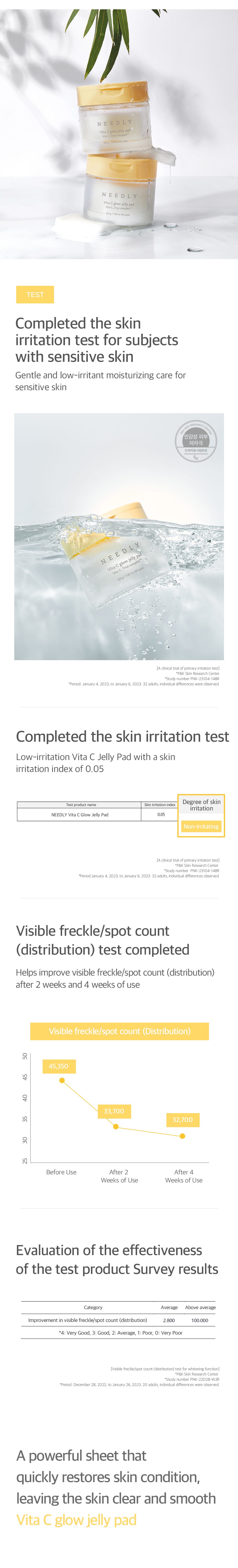 Needly Vita C Glow Jelly Pad 60Pads