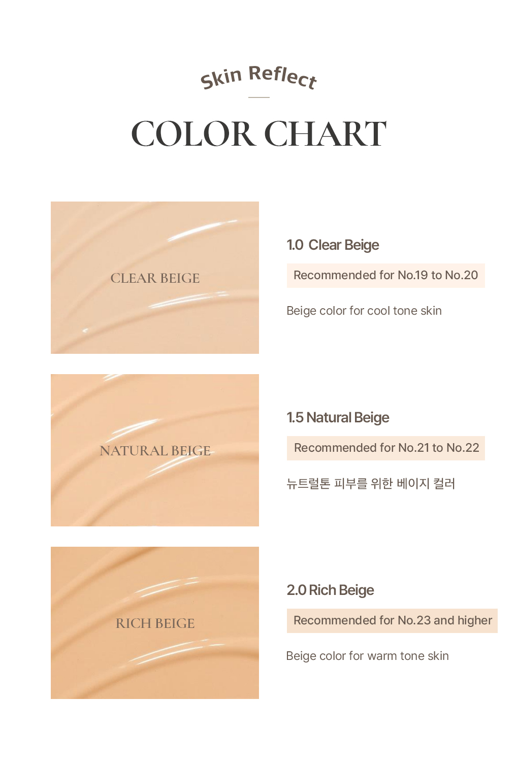 The Saem Cover Perfection Concealer Foundation