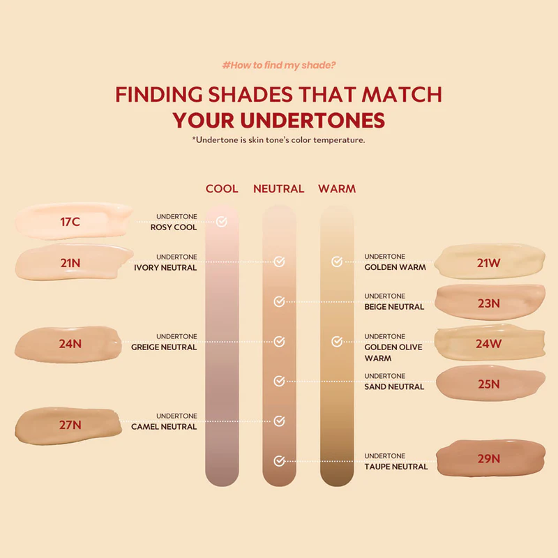 Tirtir Mask Fit Red Cushion