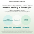 Load image into Gallery viewer, Goodal Houttuynia Cordata Hyaluron Soothing Cream 75ml
