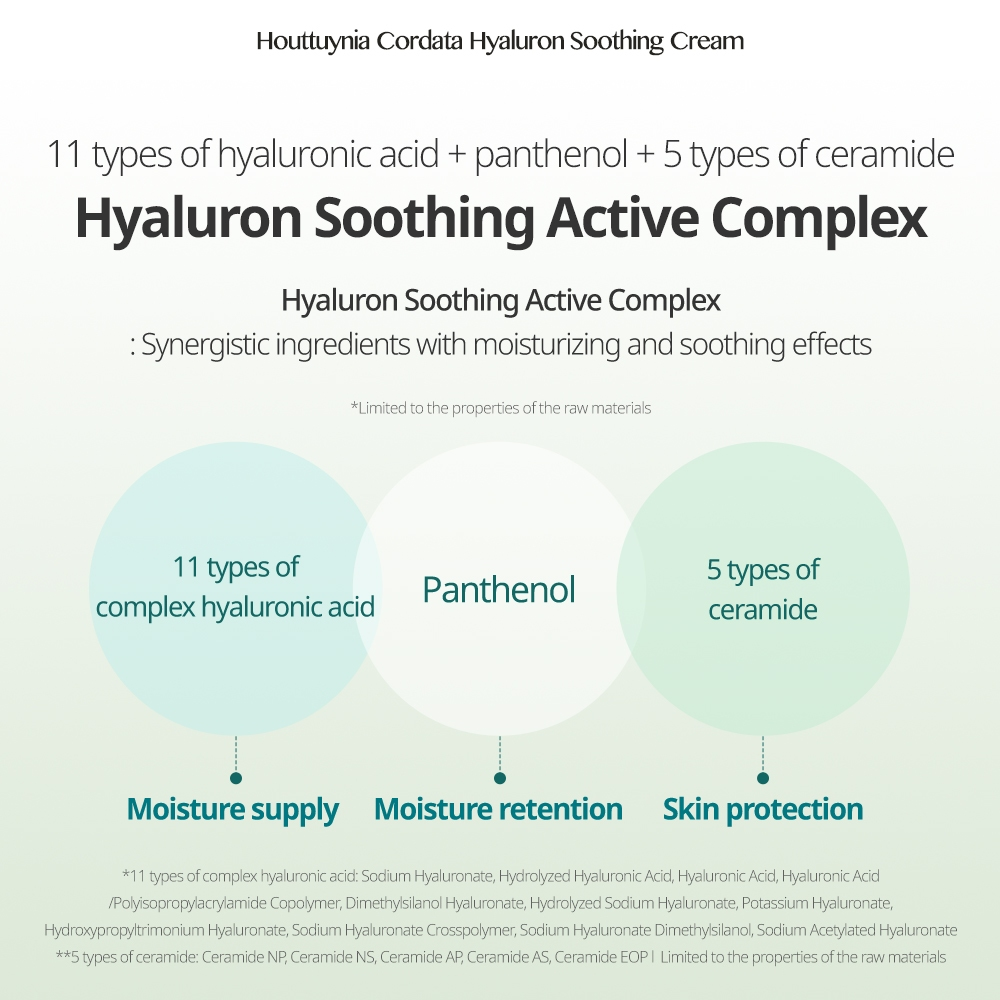 Goodal Houttuynia Cordata Hyaluron Soothing Cream 75ml